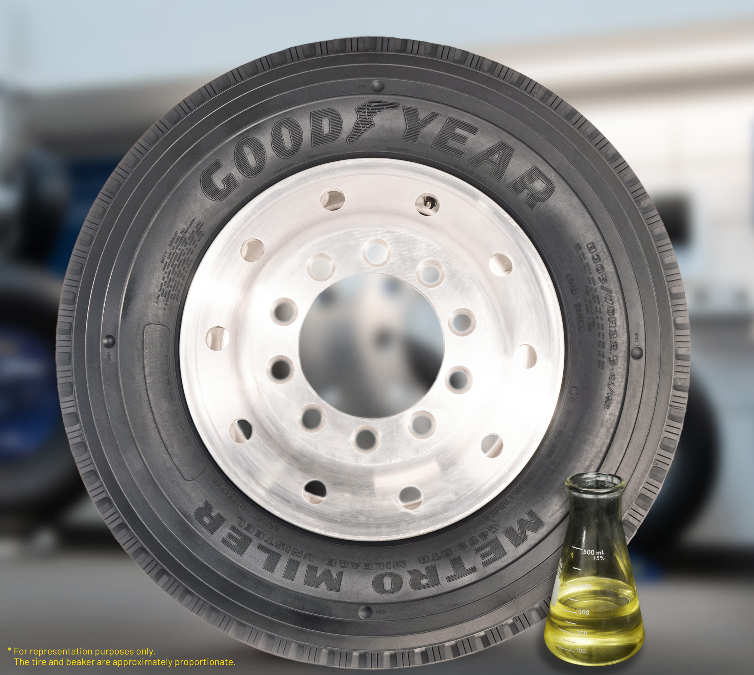 8 Lines of Goodyear Tires Use Soybean Oil in Tread Compound -   : 